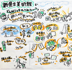 【レポート】新県立美術館ワークショップ「新県立美術館の楽しみかたを一緒に考えてみよう」（筑後地域）