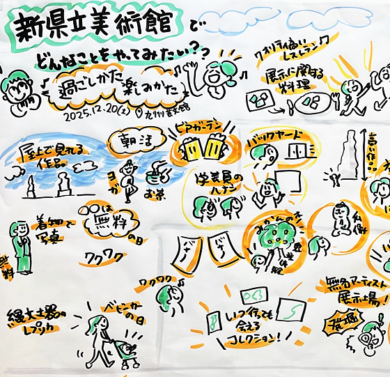 【レポート】新県立美術館ワークショップ「新県立美術館の楽しみかたを一緒に考えてみよう」（筑後地域）