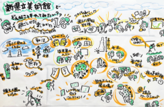 新県立美術館ワークショップ「新県立美術館の楽しみかたを一緒に考えてみよう」（筑後地域）を開催しました！