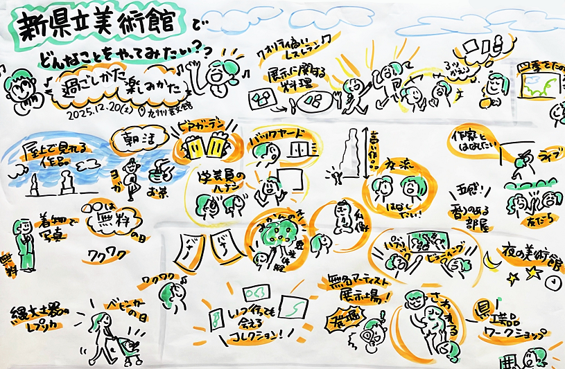 新県立美術館ワークショップ「新県立美術館の楽しみかたを一緒に考えてみよう」（筑後地域）を開催しました！