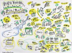 新県立美術館ワークショップ「新県立美術館の楽しみかたを一緒に考えてみよう」（筑豊地域）を開催しました！