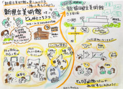 新県立美術館ワークショップ「新県立美術館の楽しみかたを一緒に考えてみよう」（北九州地域）を開催しました！