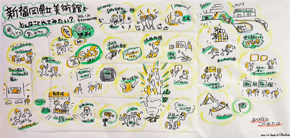 【レポート】新県立美術館ワークショップ「新県立美術館の楽しみかたを一緒に考えてみよう」（北九州地域）